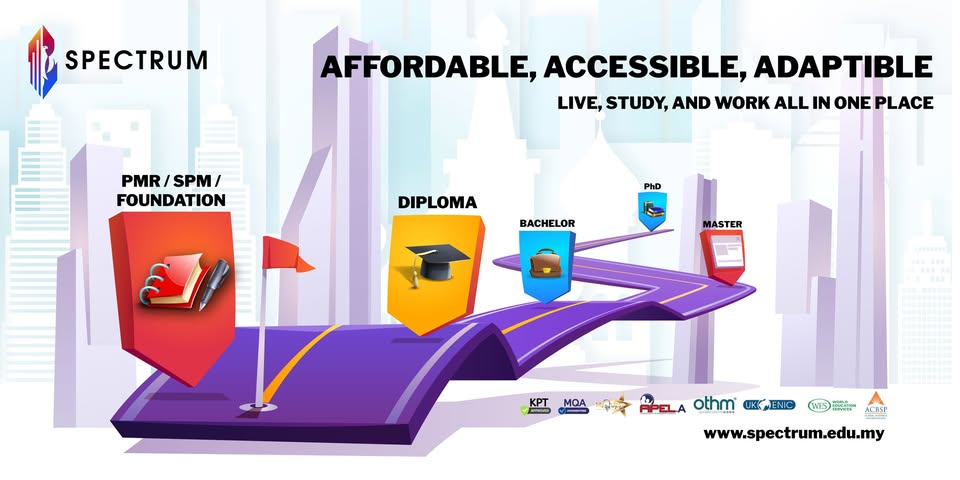 University of Malaya (UM)